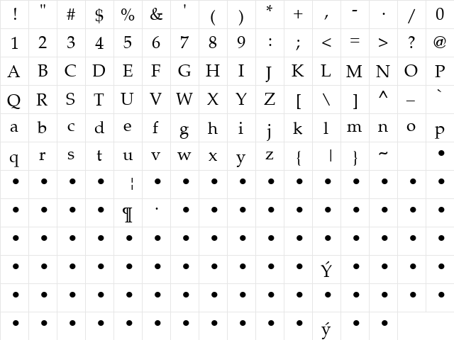 QTPalatine Regular  glyph index