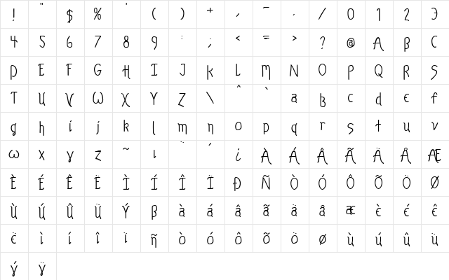 Kelp Ban Regular  glyph index