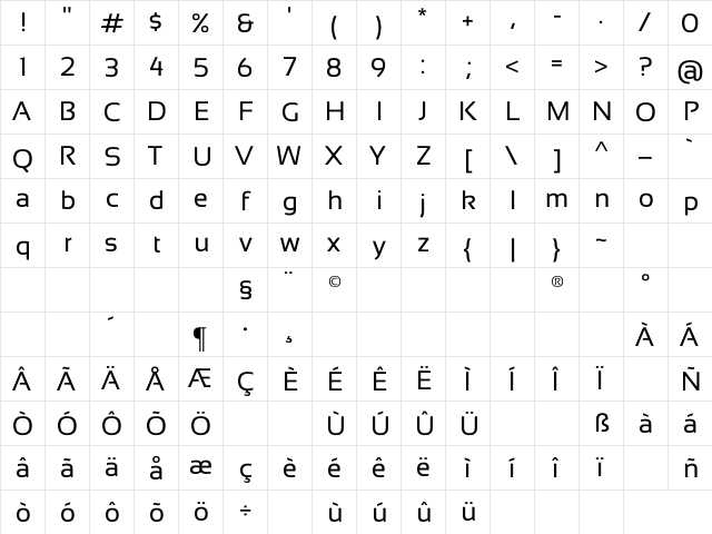 Sansation Regular  glyph index