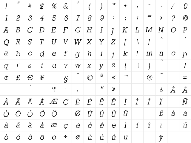 StaffordRandom-Light Italic  glyph index