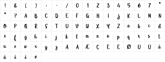 Unquestionify Regular  glyph index