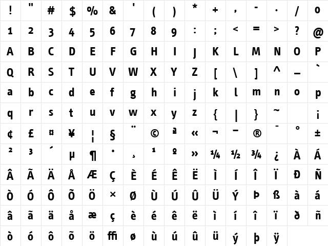 Info Bold  glyph index