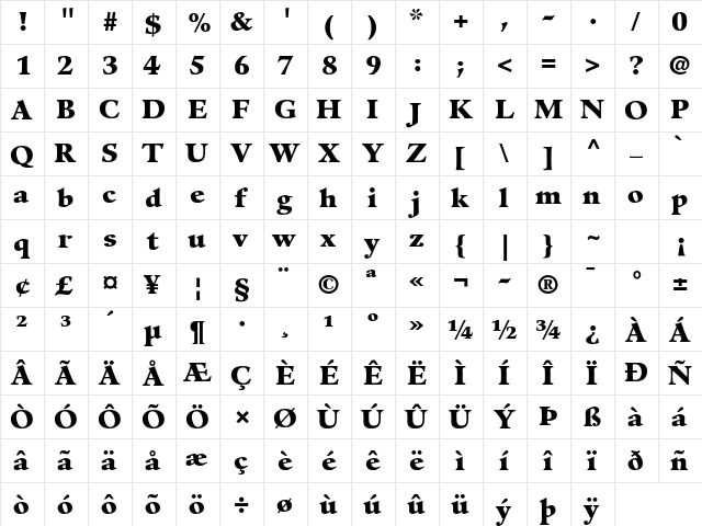 Guardi LT Std 95 Black  glyph index