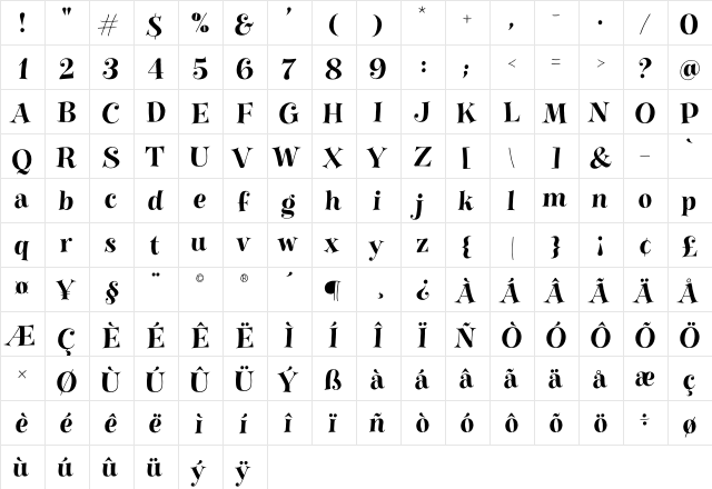 Gavabon Clean  glyph index