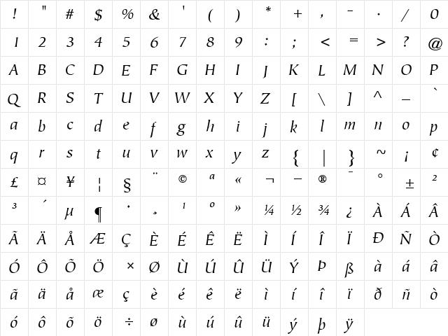 ITCTiepolo-Book BookItalic  glyph index