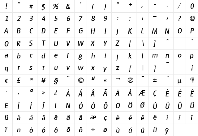 Glasgow-Serial RegularItalic  glyph index