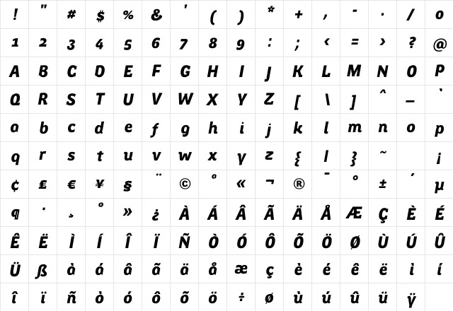 SpotkaBlack Italic Regular  glyph index