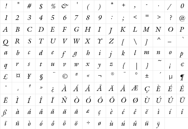 GalliardEF-Italic Regular  glyph index