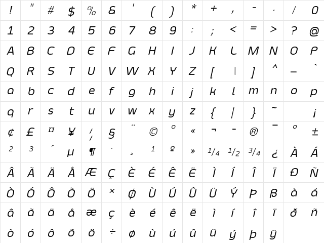Smoolthan Regular-Italic  glyph index