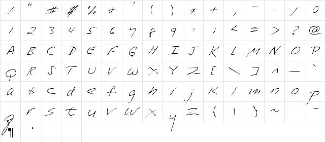 Ira Regular  glyph index