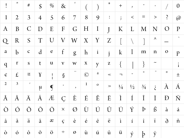 Arno Pro Regular 36pt  glyph index