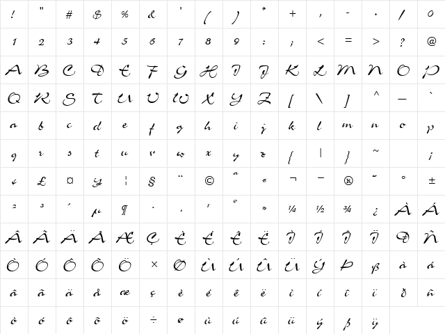 AirfoilScriptSSi Regular  glyph index