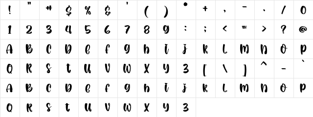Strabela Moista Regular  glyph index