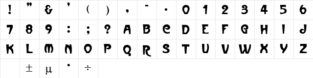 Ibanez 4 Regular  glyph index