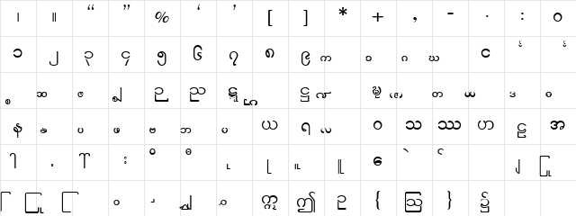 Mya NormalA  glyph index