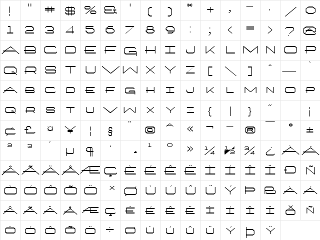 Millennium-Extended Normal  glyph index