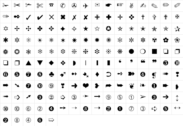 ZapfDingbats Regular  glyph index