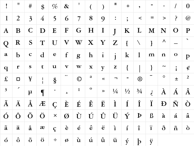 Garamond 3 Bold  glyph index