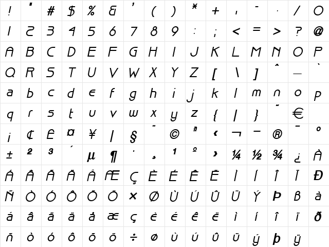 Basque BoldItalic  glyph index