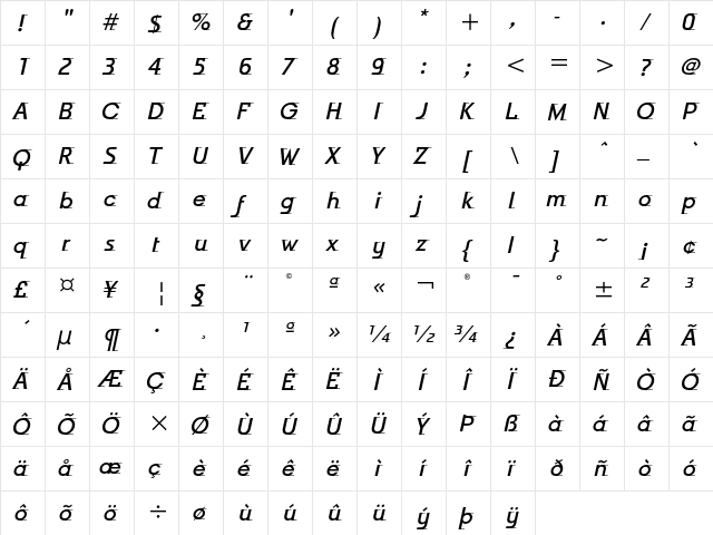 Odyssee ITC Medium Italic  glyph index