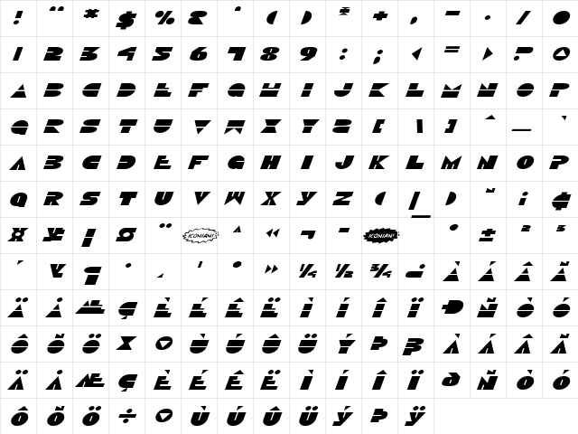 Disco Duck ExpItalic ExpItalic  glyph index