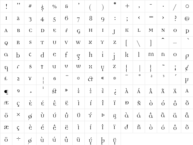 DemocraticaRegularOldstyle Medium  glyph index