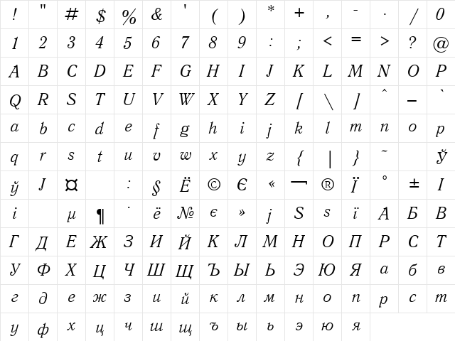 QuantAntiquaC Italic  glyph index