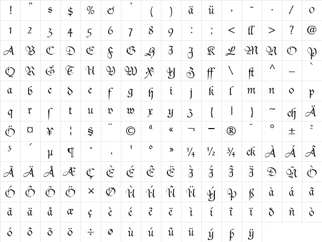 DucDeBerry Dfr  glyph index