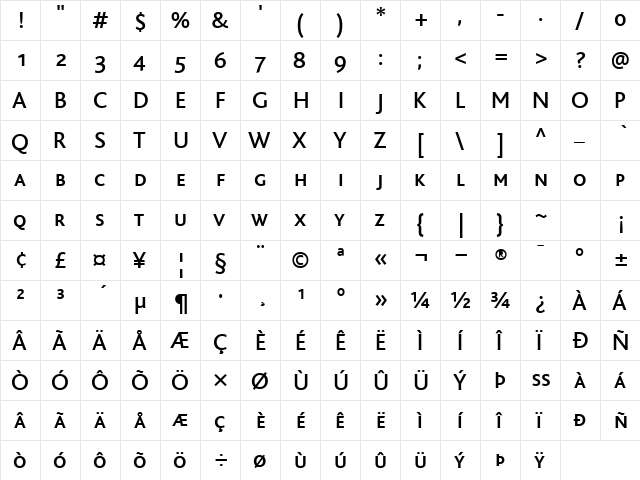 BlissCapsMedium Regular  glyph index