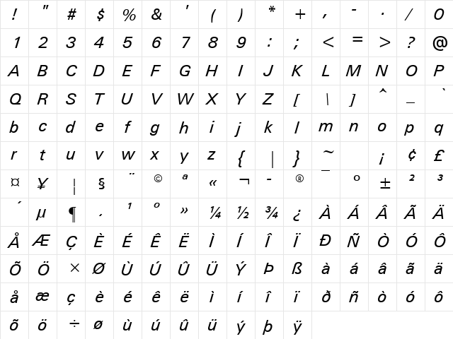 Univers Medium Italic  glyph index