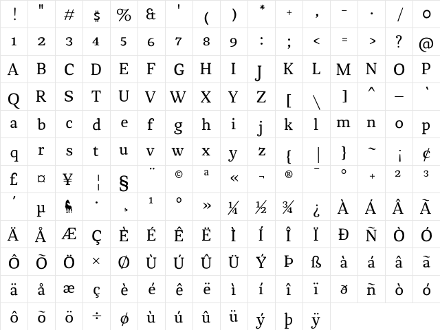 Chucaratext Regular  glyph index