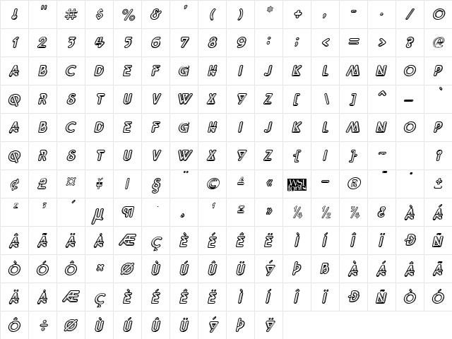 QuarkNeon Italic  glyph index
