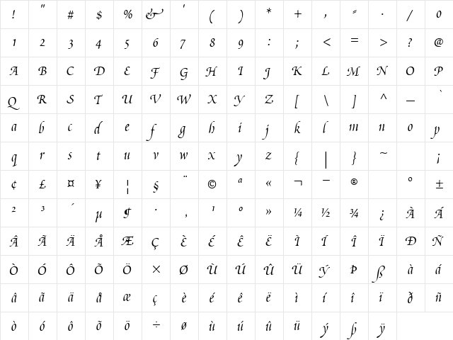 ScriptoriaSSK Italic  glyph index