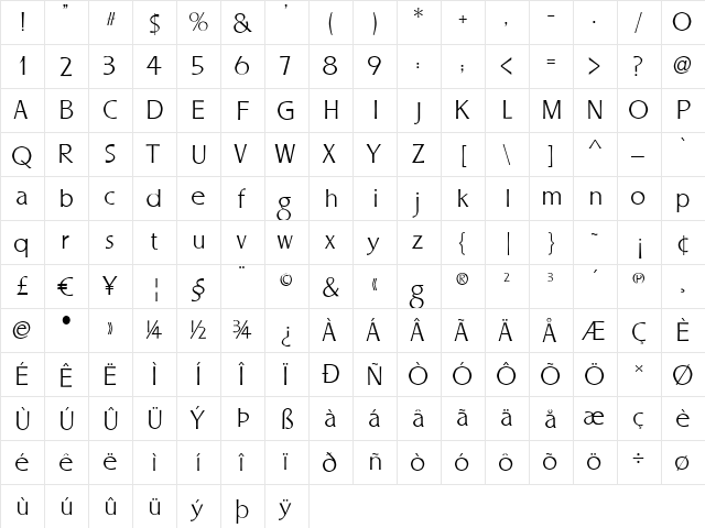 LHF Stevens Percepta BETA Regular  glyph index