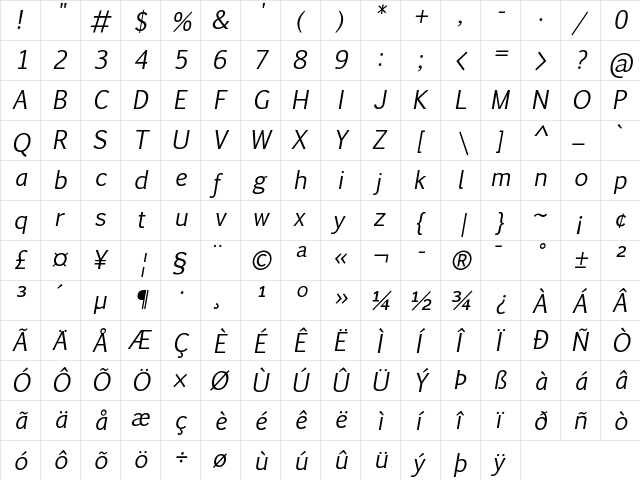 Pigiarniq Italic  glyph index