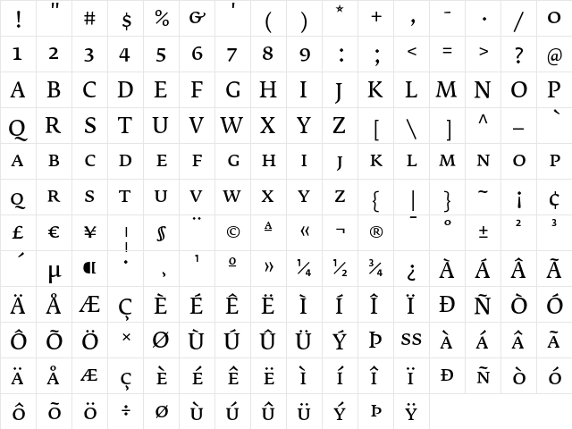 Fedra Serif B Normal  glyph index