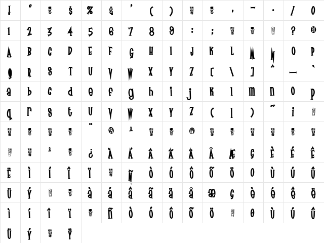 Surf Safari Regular  glyph index