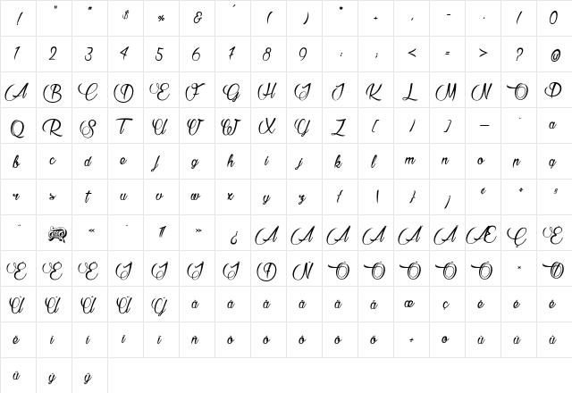 Raisin des Sables Regular  glyph index