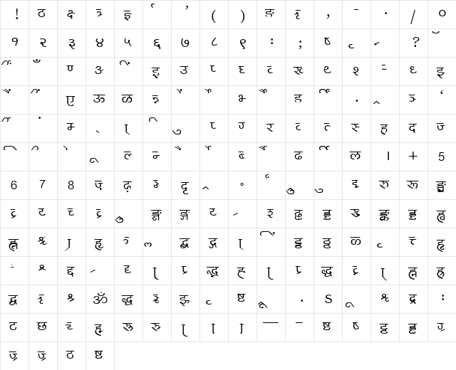 AkrutiDevPratap Normal  glyph index