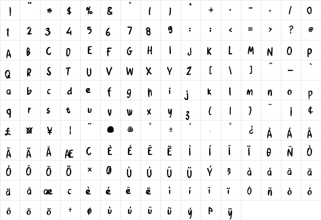 Chicken Soup Regular  glyph index