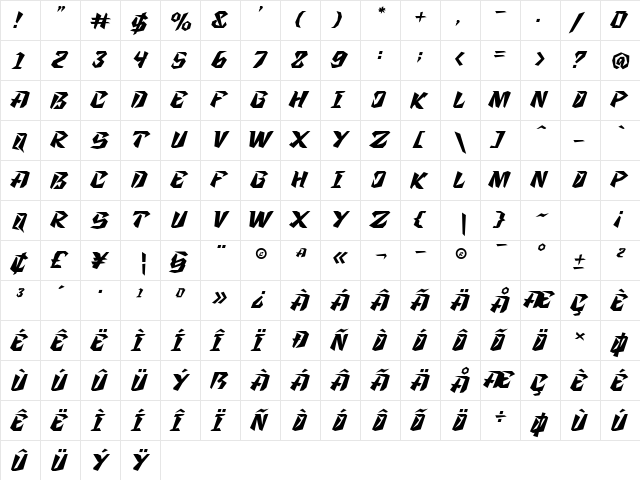 Zanden Regular  glyph index