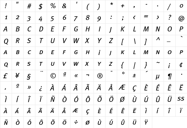 MetaBookTurk ItalicCaps  glyph index