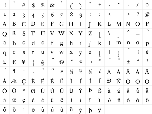 Antique Regent Regular  glyph index