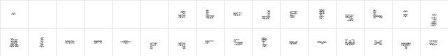 N.E. Videobix (New Newbix8) Regular  glyph index