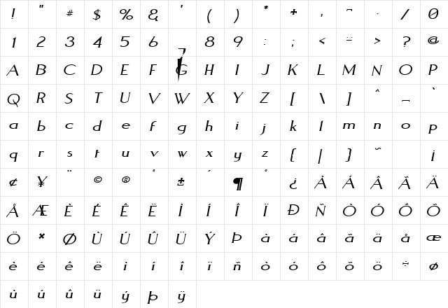 Aquaduct Italic Regular  glyph index
