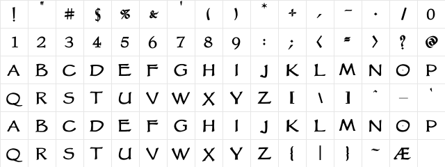 VTCGoblinHand Regular  glyph index