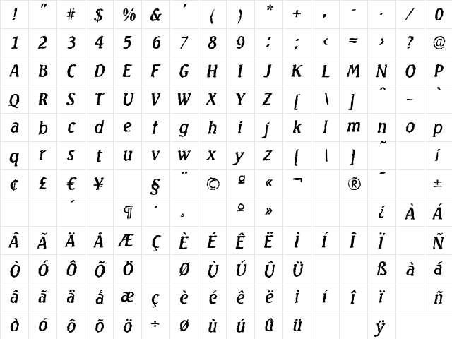 SeagullRandom Italic  glyph index