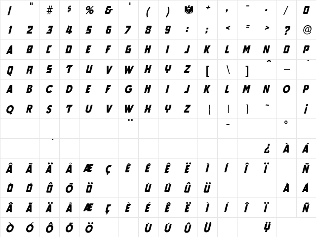 Tecate Regular  glyph index