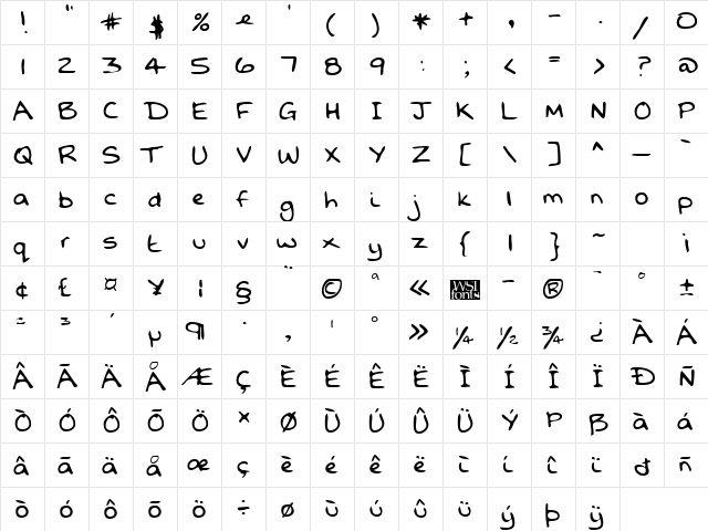 DavesHand Regular  glyph index
