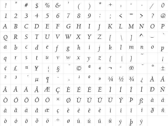 UniversityOldStyle Italic  glyph index